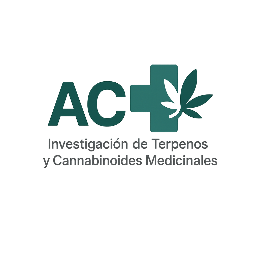 AC+